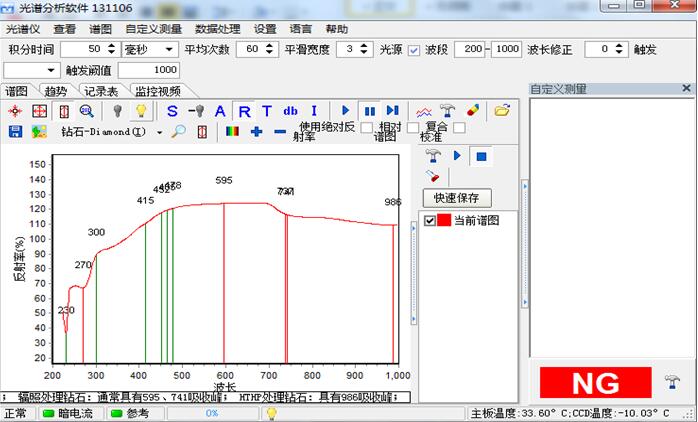 6278c3ca0bbaa.jpg 合成鉆石圖譜.jpg